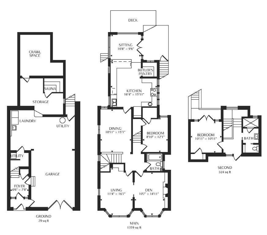 Bernal Heights Spacious 3br Oasis Walk Score 96